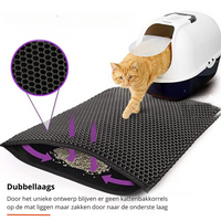 Doppellagige Vorlegematte -  Purrnova