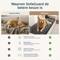 Vergleichsgrafik: Golden Retriever auf einer gewöhnlichen Decke links, auf der gerippten grauen Sofaschutzdecke rechts, mit Häkchen-Liste der Vorteile. 8