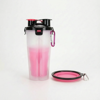 Tragbare Haustierflasche -  TrekPet