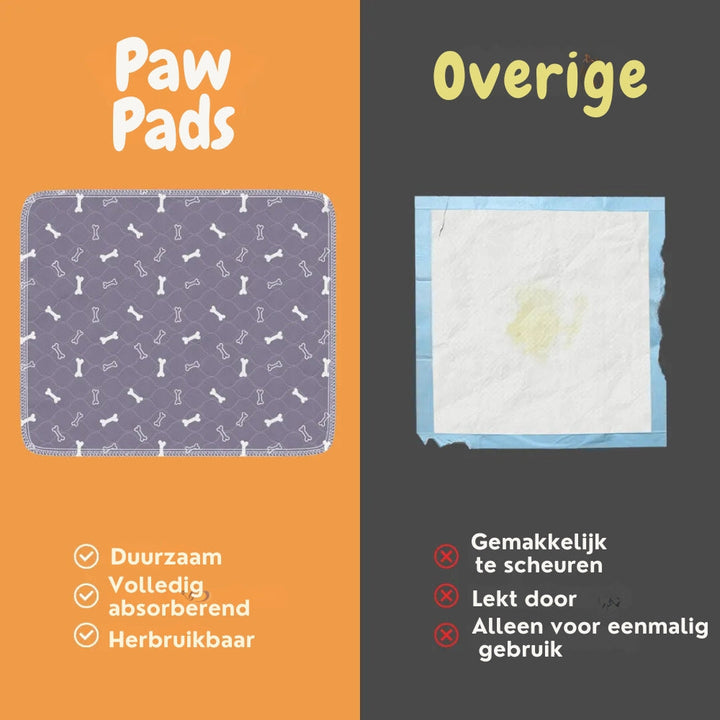Waschbare Unterlage Für Hunde -  Absorbia