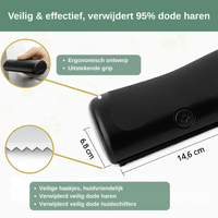 Infografik mit dem schwarzen Kamm, Detailkreisen zu Griff und gezackter Klinge sowie eingezeichneten Maßen von 6,8 mal 14,6 Zentimetern. 5